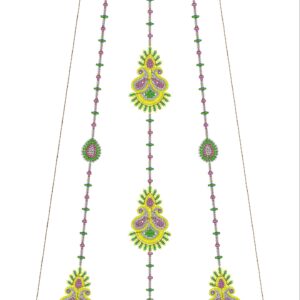 Trending Lehenga Collection 131