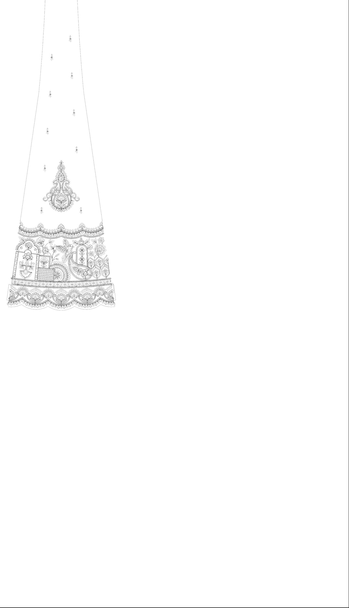 Trending Lehenga Collection 176