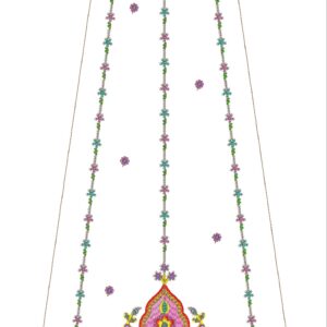 Trending Lehenga Collection 179